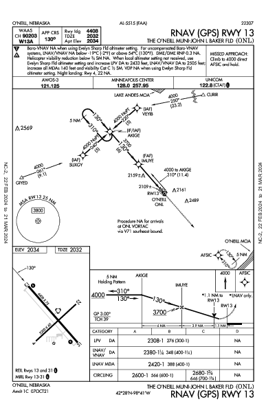 O'Neill Municipal  O'Neill, NE (KONL): RNAV (GPS) RWY 13 (IAP)