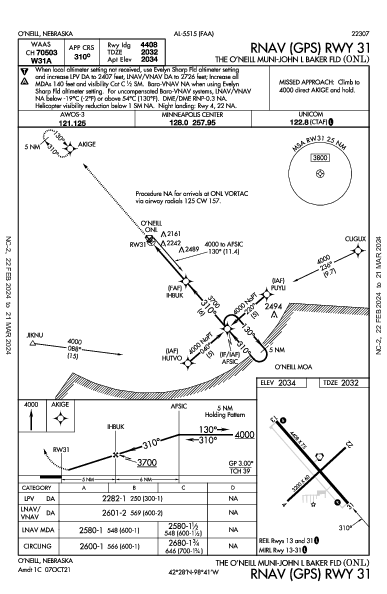 O'Neill Municipal  O'Neill, NE (KONL): RNAV (GPS) RWY 31 (IAP)