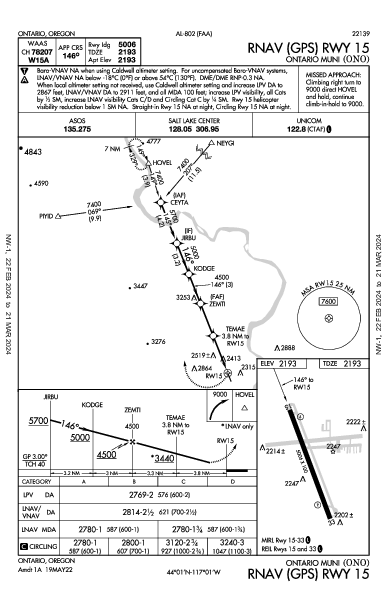 Ontario Muni Ontario, OR (KONO): RNAV (GPS) RWY 15 (IAP)