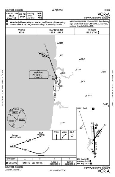 Newport Muni Newport, OR (KONP): VOR-A (IAP)