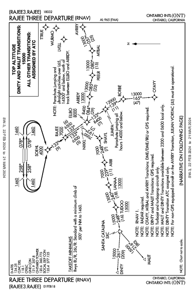 Ontario Intl Ontario, CA (KONT): RAJEE THREE (RNAV) (DP)