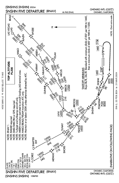 Ontario Intl Ontario, CA (KONT): SNSHN FIVE (RNAV) (DP)