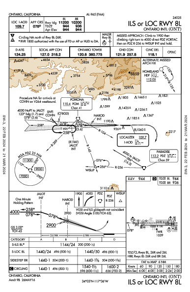 Ontario Intl Ontario, CA (KONT): ILS OR LOC RWY 08L (IAP)