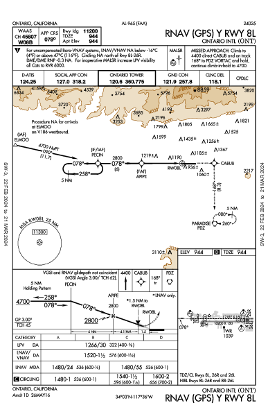 オンタリオ国際空港 Ontario, CA (KONT): RNAV (GPS) Y RWY 08L (IAP)