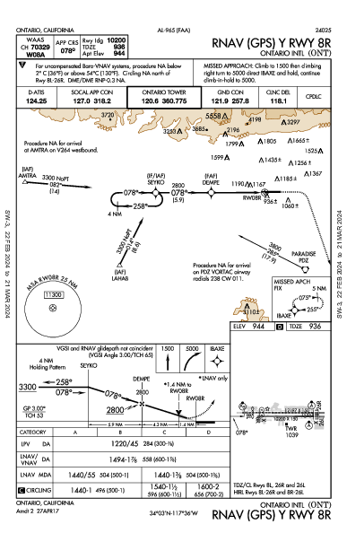 オンタリオ国際空港 Ontario, CA (KONT): RNAV (GPS) Y RWY 08R (IAP)