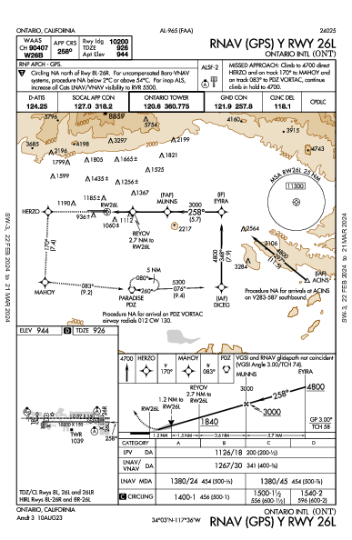 Ontario Intl Ontario, CA (KONT): RNAV (GPS) Y RWY 26L (IAP)