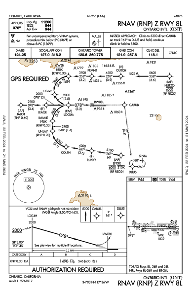 オンタリオ国際空港 Ontario, CA (KONT): RNAV (RNP) Z RWY 08L (IAP)