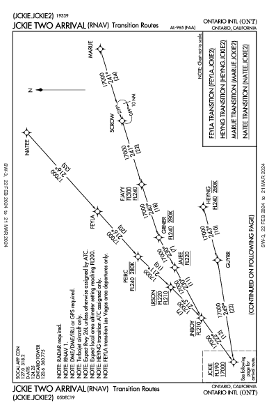 Ontario Intl Ontario, CA (KONT): JCKIE TWO (RNAV) (STAR)