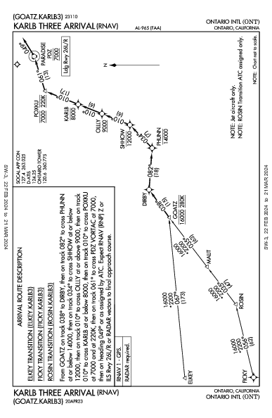 Ontario Intl Ontario, CA (KONT): KARLB THREE (RNAV) (STAR)