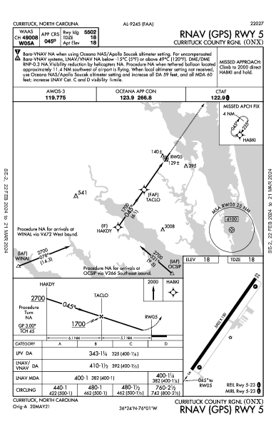 Currituck County Rgnl Currituck, NC (KONX): RNAV (GPS) RWY 05 (IAP)