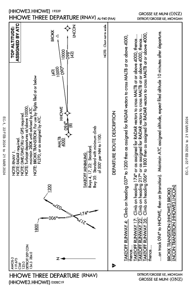 Grosse Ile Muni Detroit/Grosse Ile, MI (KONZ): HHOWE THREE (RNAV) (DP)