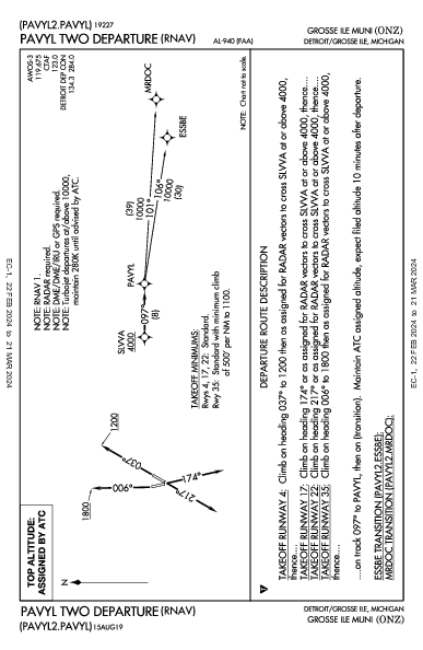 Grosse Ile Muni Detroit/Grosse Ile, MI (KONZ): PAVYL TWO (RNAV) (DP)