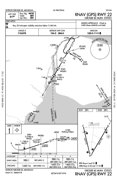 Grosse Ile Muni Detroit/Grosse Ile, MI (KONZ): RNAV (GPS) RWY 22 (IAP)