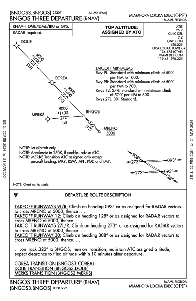 Opa-locka Executive Miami, FL (KOPF): BNGOS THREE (RNAV) (DP)