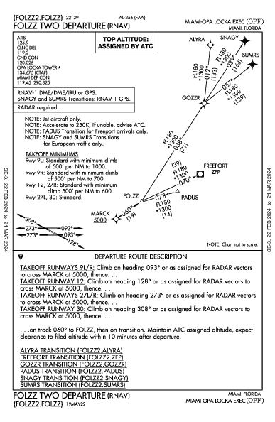 Opa-locka Executive Miami, FL (KOPF): FOLZZ TWO (RNAV) (DP)