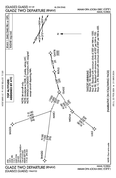 Opa-locka Executive Miami, FL (KOPF): GLADZ TWO (RNAV) (DP)