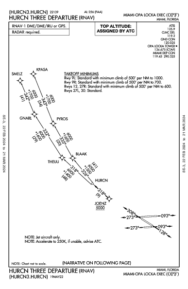 Opa-locka Executive Miami, FL (KOPF): HURCN THREE (RNAV) (DP)