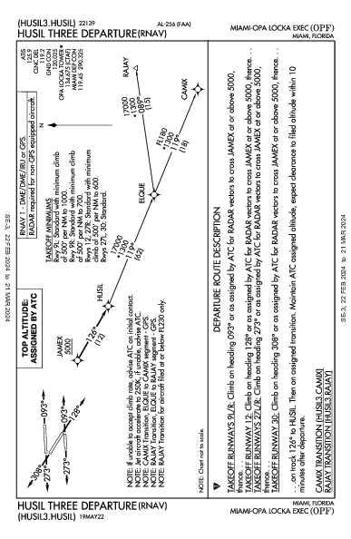 Opa-locka Executive Miami, FL (KOPF): HUSIL THREE (RNAV) (DP)