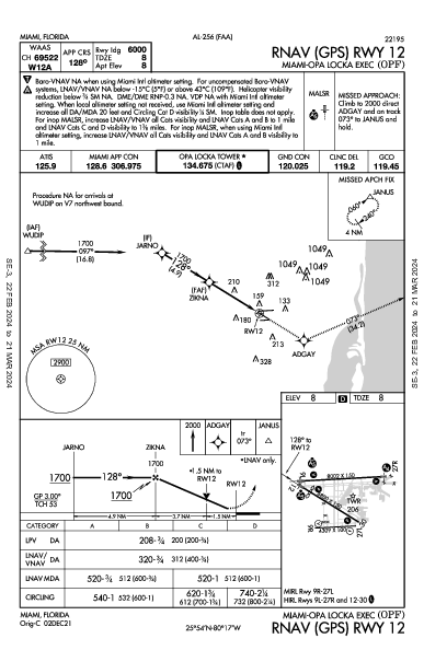 Opa-locka Executive Miami, FL (KOPF): RNAV (GPS) RWY 12 (IAP)