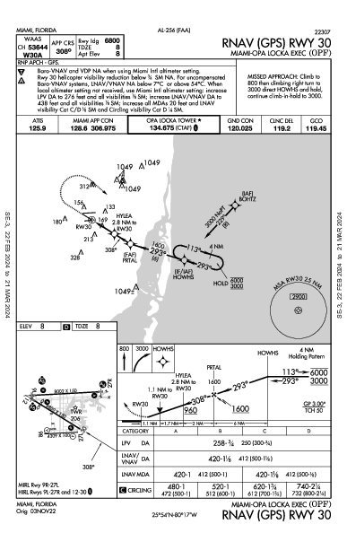 Opa-locka Executive Miami, FL (KOPF): RNAV (GPS) RWY 30 (IAP)