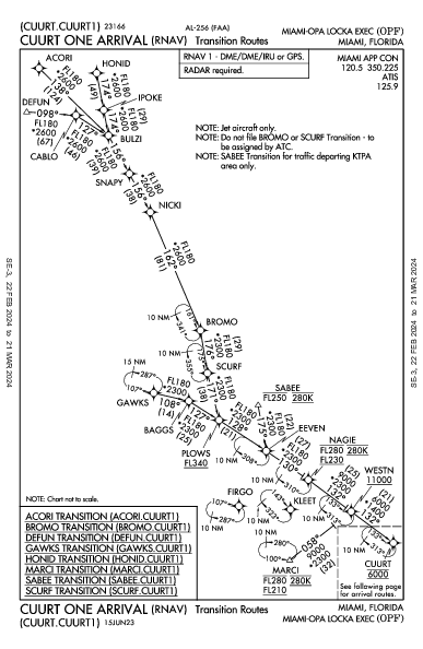 Opa-locka Executive Miami, FL (KOPF): CUURT ONE (RNAV) (STAR)