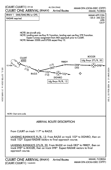 Opa-locka Executive Miami, FL (KOPF): CUURT ONE (RNAV) (STAR)
