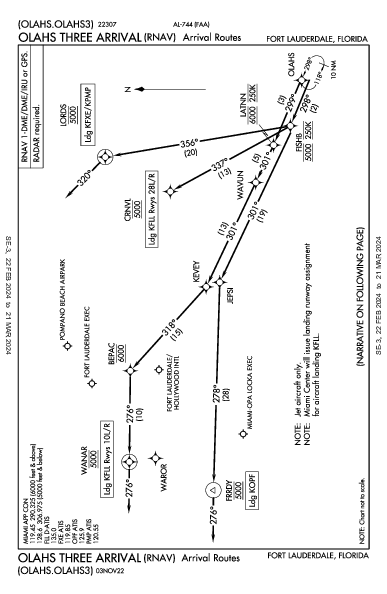 Opa-locka Executive Miami, FL (KOPF): OLAHS THREE (RNAV) (STAR)