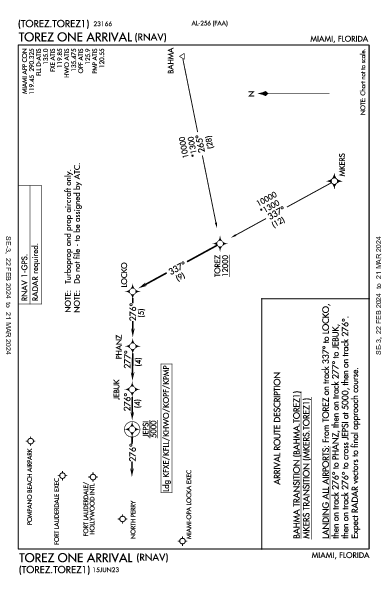 Opa-locka Executive Miami, FL (KOPF): TOREZ ONE (RNAV) (STAR)