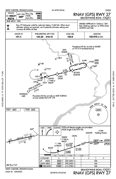 Brandywine Rgnl West Chester, PA (KOQN): RNAV (GPS) RWY 27 (IAP)