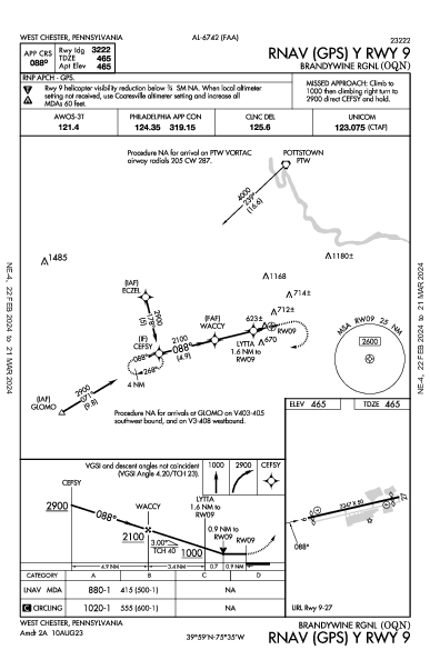 Brandywine Rgnl West Chester, PA (KOQN): RNAV (GPS) Y RWY 09 (IAP)