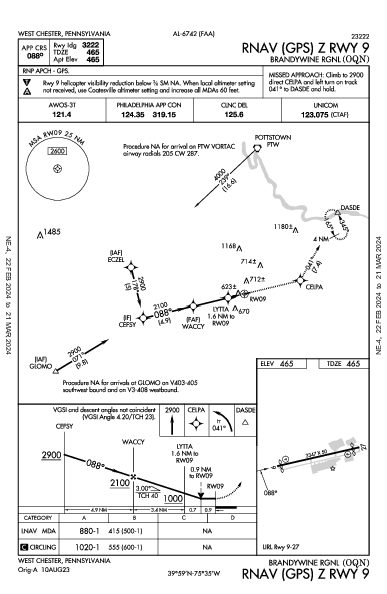 Brandywine Rgnl West Chester, PA (KOQN): RNAV (GPS) Z RWY 09 (IAP)