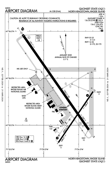 Quonset State North Kingstown, RI (KOQU): AIRPORT DIAGRAM (APD)