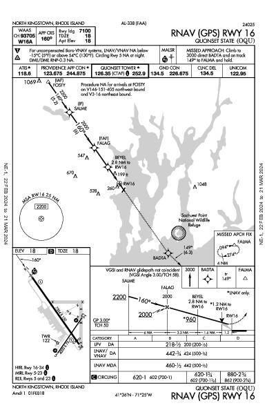 Quonset State North Kingstown, RI (KOQU): RNAV (GPS) RWY 16 (IAP)