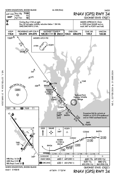 Quonset State North Kingstown, RI (KOQU): RNAV (GPS) RWY 34 (IAP)