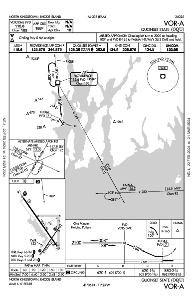 Quonset State North Kingstown, RI (KOQU): VOR-A (IAP)