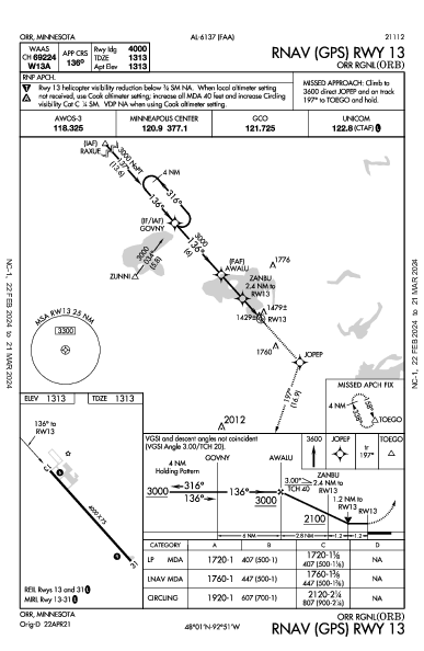 Orr Rgnl Orr, MN (KORB): RNAV (GPS) RWY 13 (IAP)