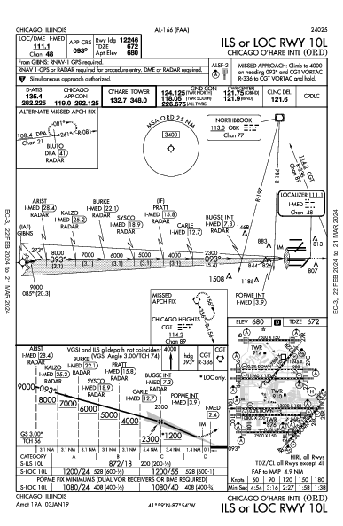 奥黑尔国际机场 Chicago, IL (KORD): ILS OR LOC RWY 10L (IAP)