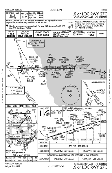 O’Hare Int'l Chicago, IL (KORD): ILS OR LOC RWY 27C (IAP)