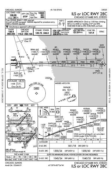 Международный О’Хара Chicago, IL (KORD): ILS OR LOC RWY 28C (IAP)