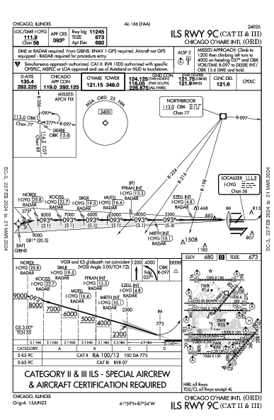 오헤어 국제공항 Chicago, IL (KORD): ILS RWY 09C (CAT II - III) (IAP)