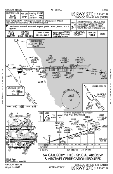 Int'l di Chicago O'Hare Chicago, IL (KORD): ILS RWY 27C (SA CAT I) (IAP)