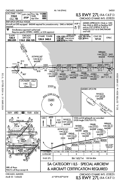 مطار أوهير الدولي Chicago, IL (KORD): ILS RWY 27L (SA CAT I) (IAP)