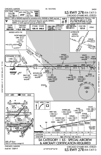 נמל התעופה שיקגו או'הייר Chicago, IL (KORD): ILS RWY 27R (SA CAT I) (IAP)