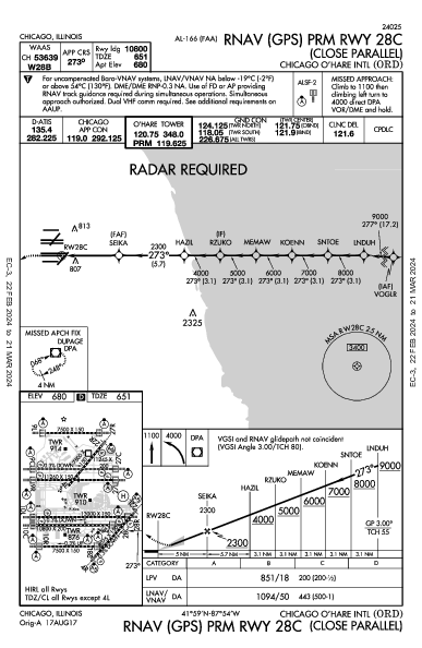 Международный О’Хара Chicago, IL (KORD): RNAV (GPS) PRM RWY 28C (IAP)