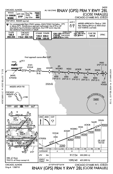 مطار أوهير الدولي Chicago, IL (KORD): RNAV (GPS) PRM Y RWY 28L (IAP)