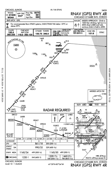 奥黑尔国际机场 Chicago, IL (KORD): RNAV (GPS) RWY 04R (IAP)