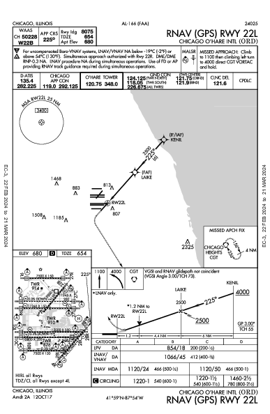 O’Hare Int'l Chicago, IL (KORD): RNAV (GPS) RWY 22L (IAP)