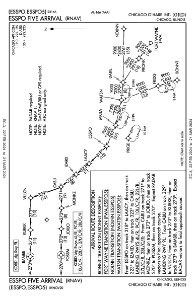 シカゴ・オヘア国際空港 Chicago, IL (KORD): ESSPO FIVE (RNAV) (STAR)