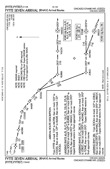 奥黑尔国际机场 Chicago, IL (KORD): FYTTE SEVEN (RNAV) (STAR)