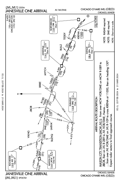 مطار أوهير الدولي Chicago, IL (KORD): JANESVILLE ONE (STAR)